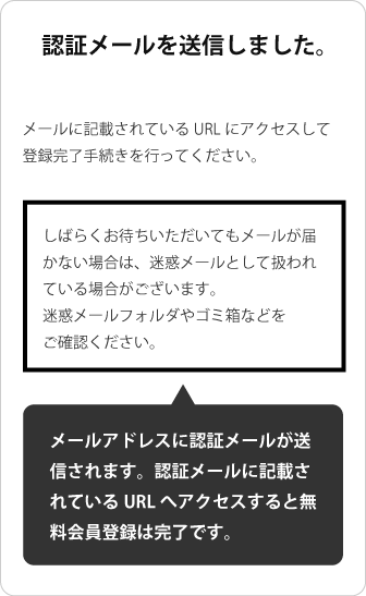 メールアドレスに認証メールが送信されます。認証メールに記載されているURLへアクセスし無料会員登録は完了です。